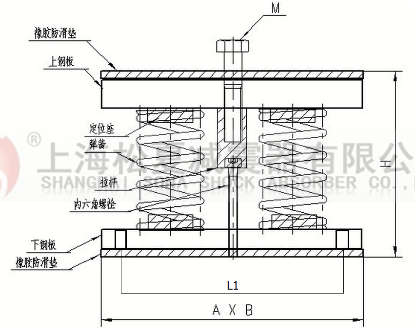 JS型组合式弹簧减震器结构图 JS型组合式弹簧减震器结构图